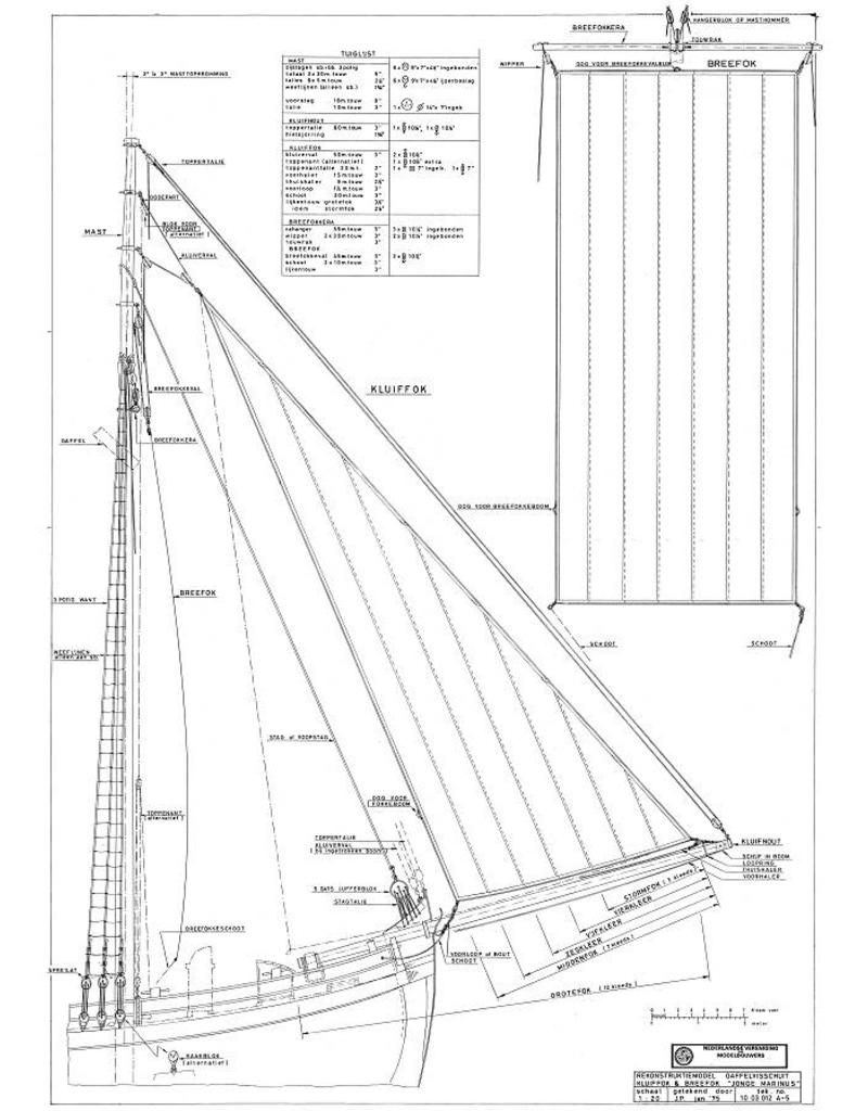 MBT Gaffelvisschuit "Jonge Marinus" - Bouwtekening Schaal 1 : 20 (10.03.012A)