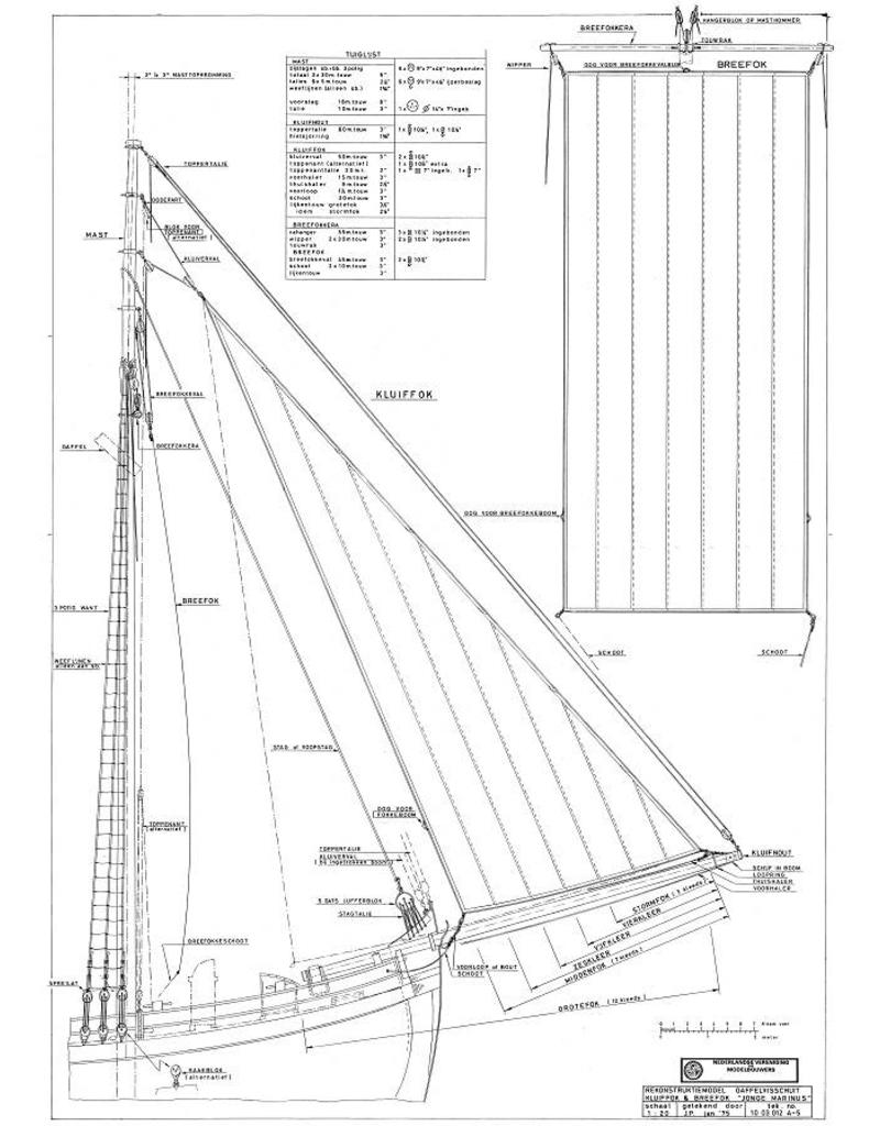 NVM 10.03.012A gaffelvisschuit "Young Marinus"