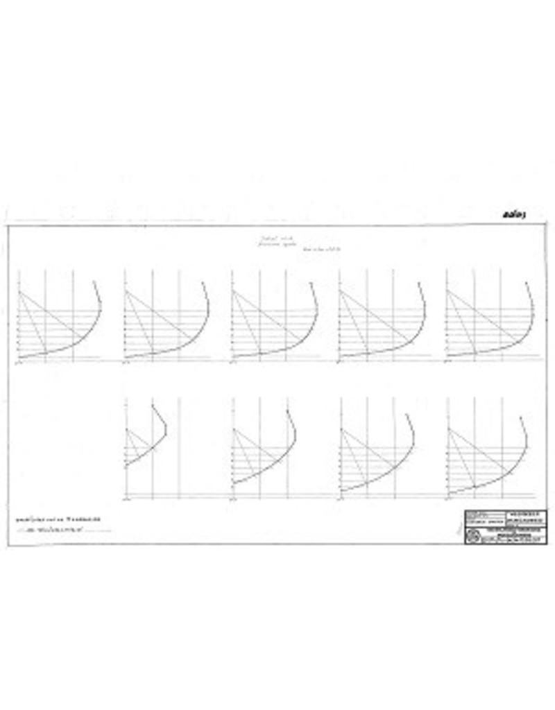 MBT Lake 'boeier' pavilion yacht "De Waakzaamheid" (1832) - Construction Drawing Scale 1 : 30 (10.06.007)
