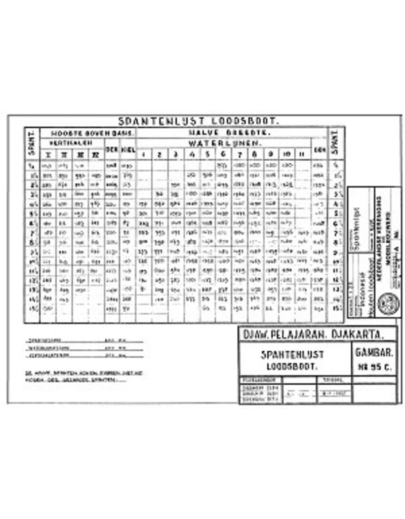 MBT 10.18.016 Indonesisches Holz-Lotsenboot (1952)