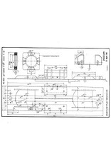 MBT 20.02.011 DE-loc NS 2530 for gauge 0 and h0