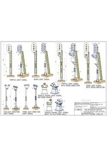 MBT 20.07.015 CD - Arm signals and daylight signals NS, system 1952; freelance daylight signal for LGB