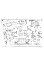 MBT 20.12.002 Industrie-Rangierlokomotive Deutz für Spur 0