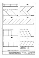 NVM 31.02.001 maten voor wegaanleg op de modelspoorbaan