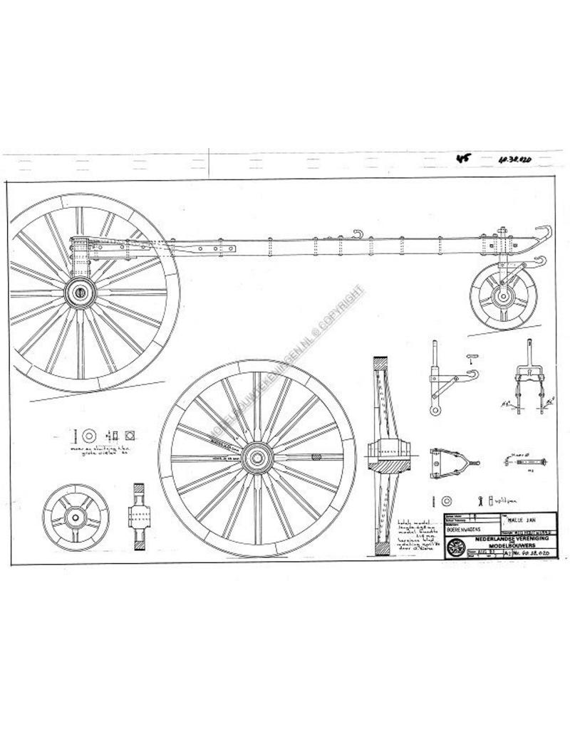 NVM 40.38.020 malle jan