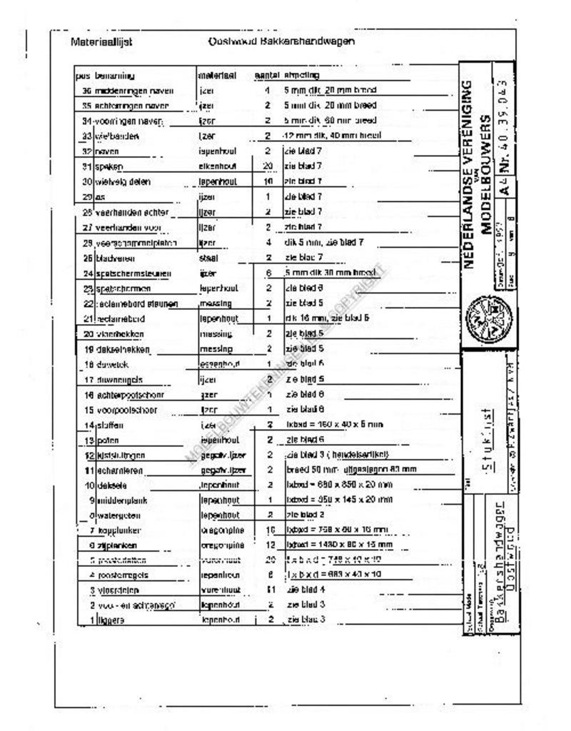 MBT Bakkerswagen "Van Oostwoud" - Bouwtekening Schaal 1 : 8 (40.39.043)