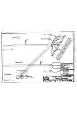 NVM 40.41.005 boeren gereedschap