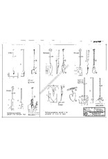 NVM 40.41.027 turfstekers gereedschap