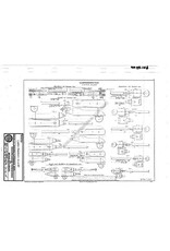 MBT Laadgereedschap - Bouwtekening Schaal 1 : N/A (40.45.106)