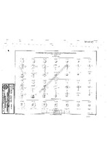 MBT Voorwerpen artilleriegebruik - Bouwtekening Schaal 1 : N/A (40.45.107)