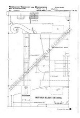 NVM 45.40.015 refectory table