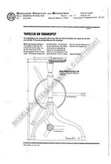 MBT Driepoottafeltje - Bouwtekening Schaal 1 : N/A (45.43.006)