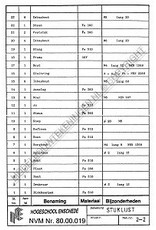 NVM 80.00.019 Revolver draaibank