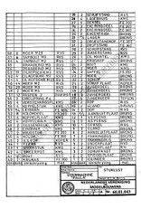 MBT 2-cilinder verticale stoommachine "Paula" - Bouwtekening Schaal 1 : N/A (60.01.043)
