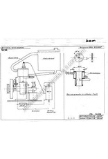 MBT Benzinmotor BB 8,4 - Bauzeichnung Maßstab 1 : N/A (60.10.001)
