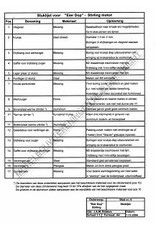 MBT Eierdop Stirling - Bouwtekening Schaal 1 : N/A (60.12.014)