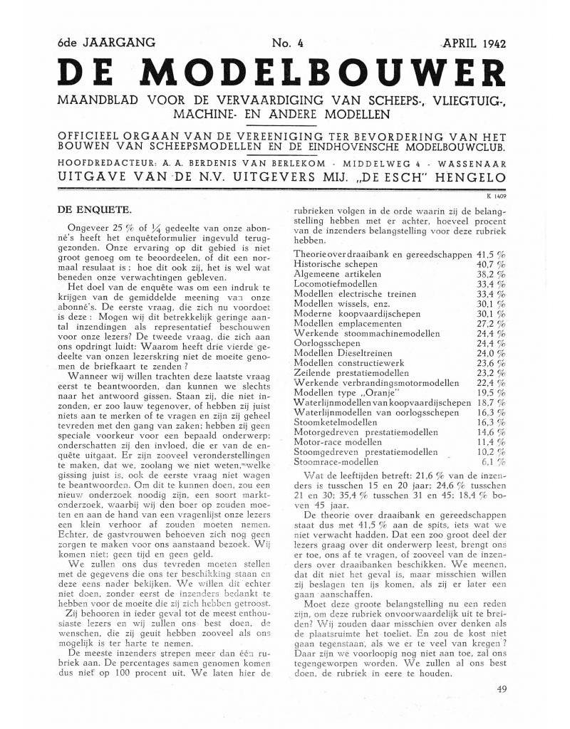 De Modelbouwer 95.42.004 Volume "De Modelbouwer" Edition : 42.004 (PDF)