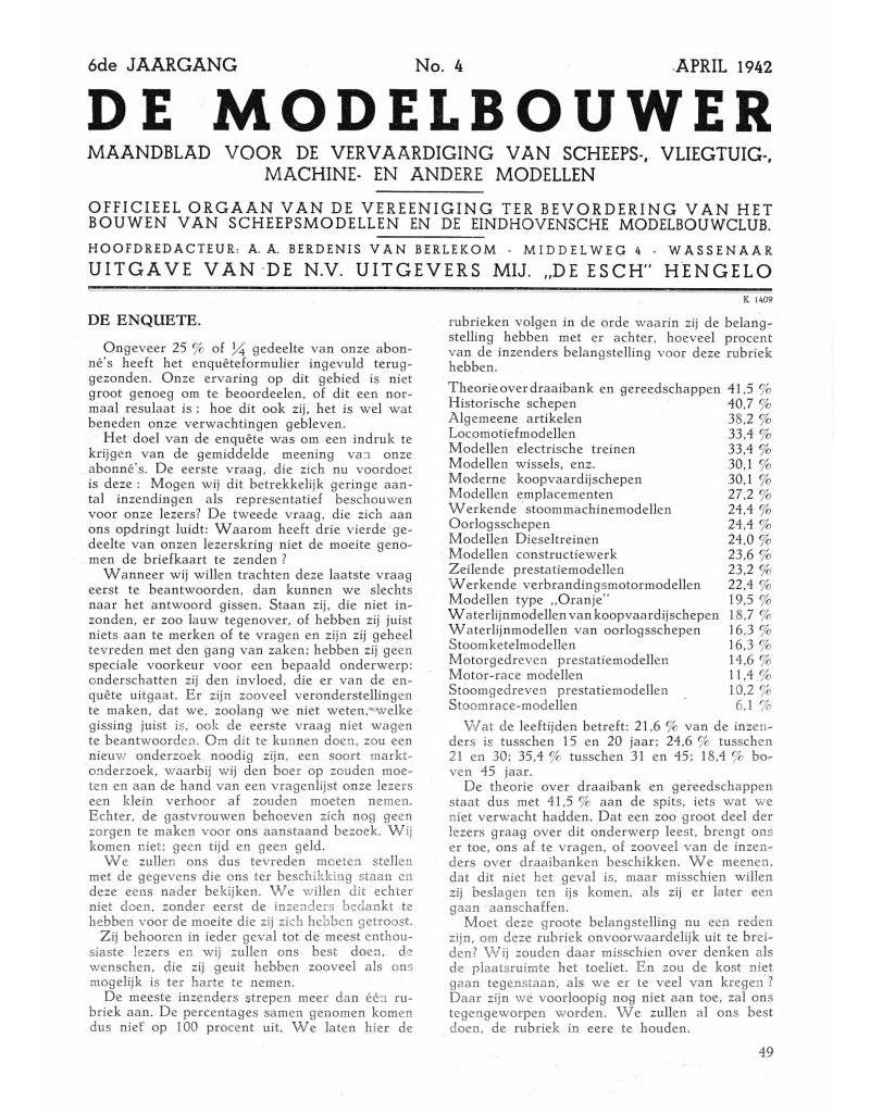 NVM 95.42.004 Year "Die Modelbouwer" Auflage: 42 004 (PDF)