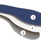 SHOEBOY'S Shoeboy's Sensation - memory-foam zooltjes