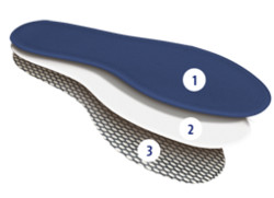 SHOEBOY'S Shoeboy's Sensation - memory-foam zooltjes