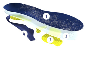 SHOEBOY'S Shoeboy's Gelmotion 3 - gelzooltjes met voetbed