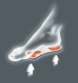 PEDAG Pedag Comfort - spreidvoet zooltjes