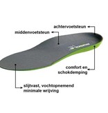 MYSOLE Mysole Daily Sport zolen 50