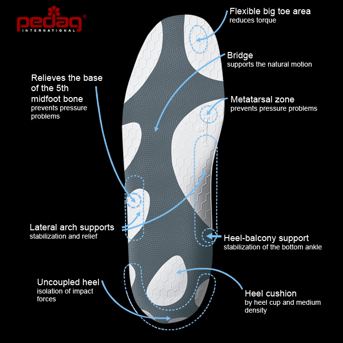 PEDAG Pedag sportsline Power - high