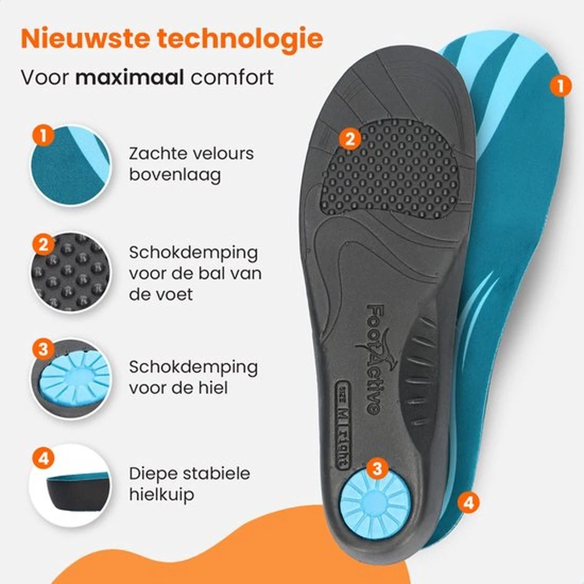 FOOTACTIVE FootActive Comfort inlegzolen | Steunzolen bij overpronatie & hielspoor