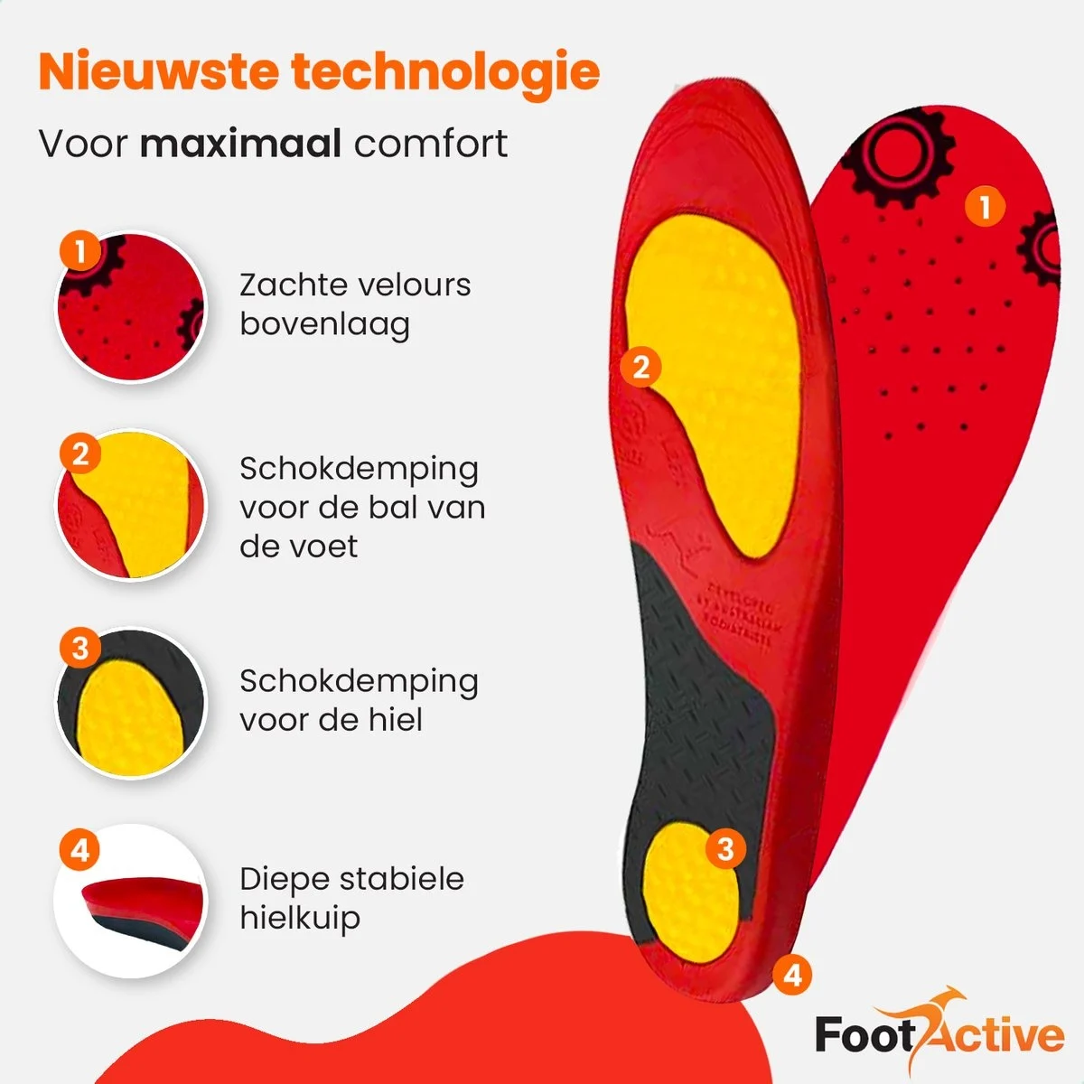 FOOTACTIVE FootActive Workmate inlegzolen | Steunzolen voor werkschoenen & veiligheidsschoenen