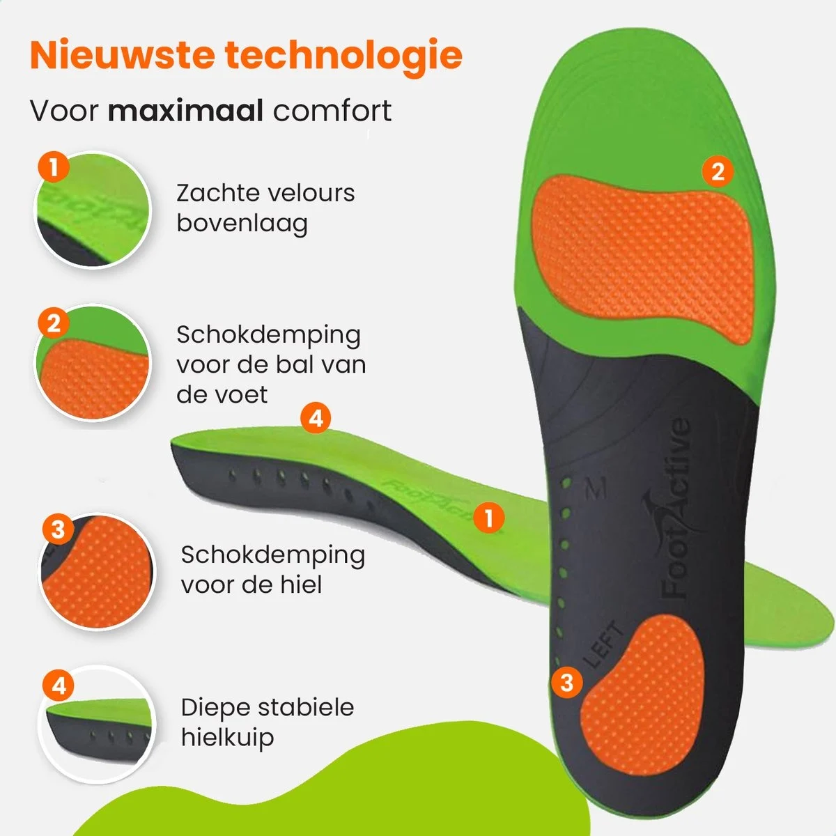 FOOTACTIVE FootActive Sports inlegzolen | Steunzolen tegen sportblessures & overpronatie