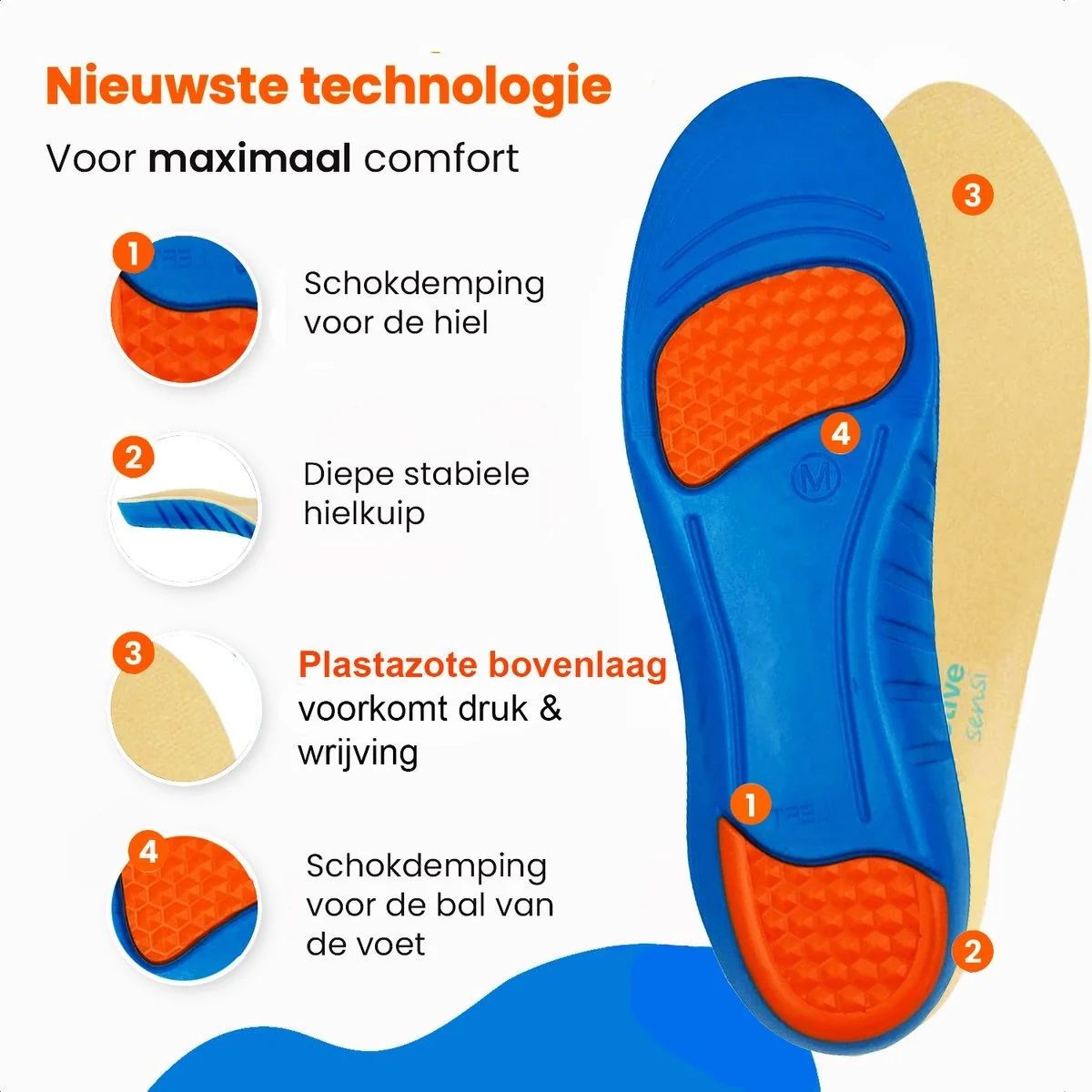 FOOTACTIVE FootActive Sensi inlegzolen | Steunzolen voor gevoelige voeten & hielspoor