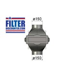 Zehnder Feinstaubfilter für Zehnder filterbox DN150