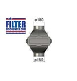 Zehnder Feinstaubfilter für Zehnder filterbox DN180