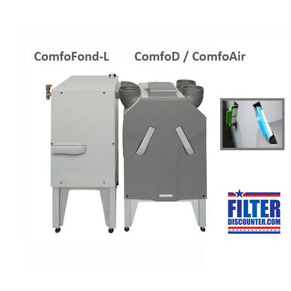 Zehnder Zehnder ComfoFond-L (Eco)