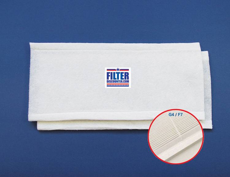 Itho Daalderop Itho Daalderop HRU Ecofan 3 (BVF/L BVF/G en BVF/H) G4-F7 Filters