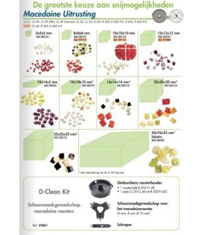 Robot Coupe schijf 28065W - snijden 5mm