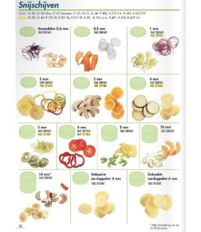 Robot Coupe schijf 28073W - raspen 4mm