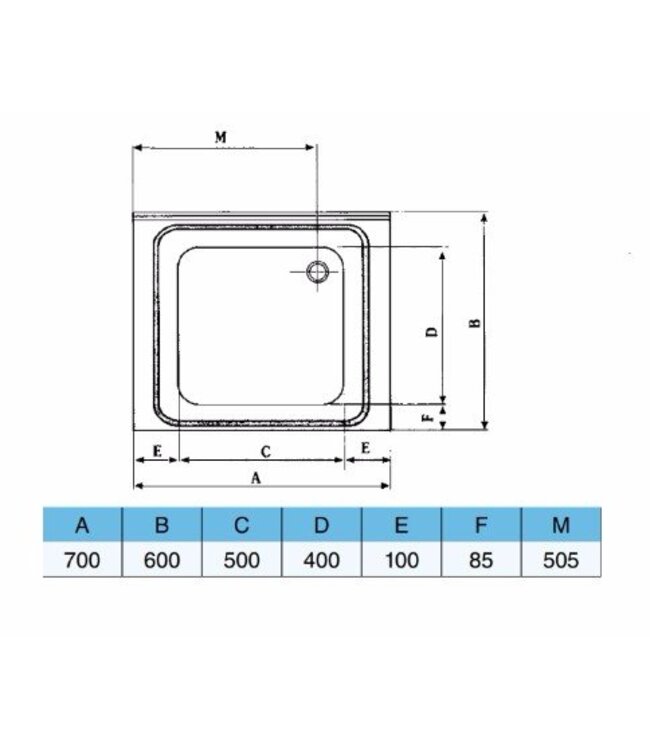 Spoeltafelblad | enkele bak (H)30x(B)50x(D)40 | geheel (B)70x(D)60