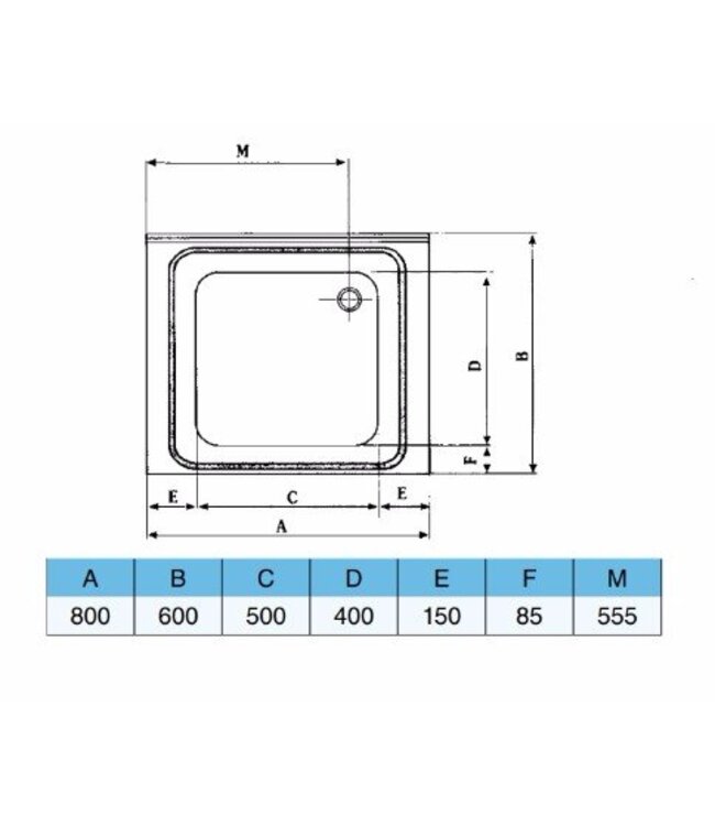 Spoeltafelblad | enkele bak (H)30x(B)50x(D)40 | geheel (B)80x(D)60