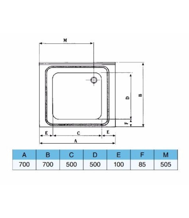 Spoeltafelblad | enkele bak (H)30x(B)50x(D)50 | geheel (B)70x(D)70