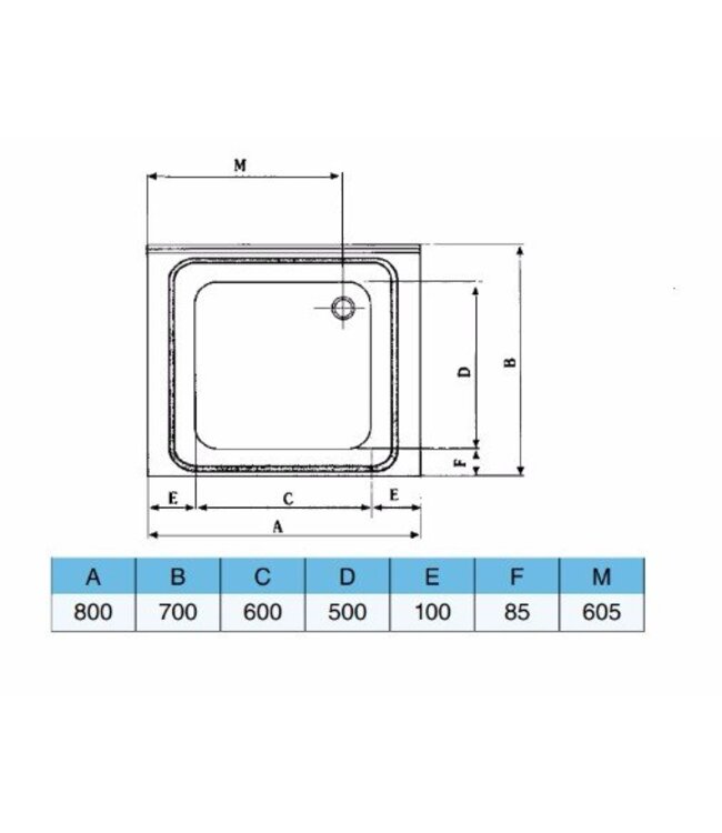 Spoeltafelblad | enkele bak (H)30x(B)60x(D)50 | geheel (B)80x(D)70