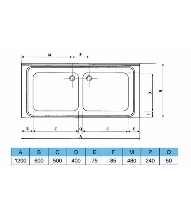 Spoeltafelblad | dubbele bak (H)30x(B)50x(D)40 | geheel (B)120x(D)60