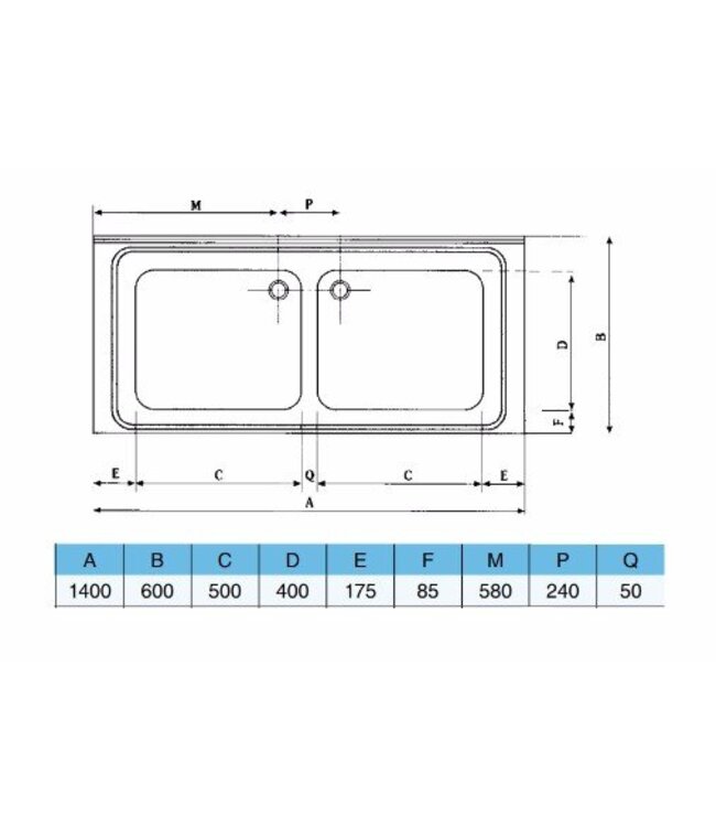 Spoeltafelblad | dubbele bak (H)30x(B)50x(D)40 | geheel (B)140x(D)60