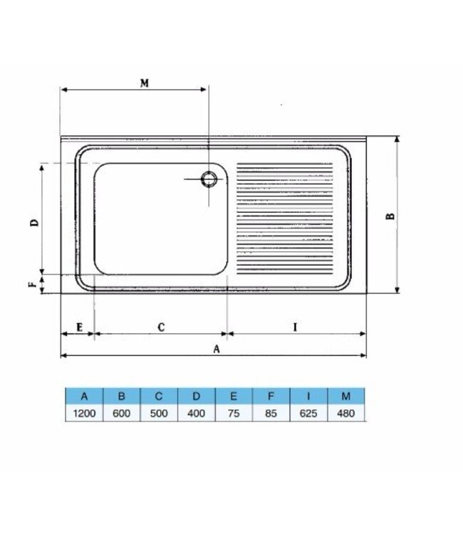Spoeltafelblad | enkele bak links (H)30x(B)50x(D)40 | geheel (B)120x(D)60
