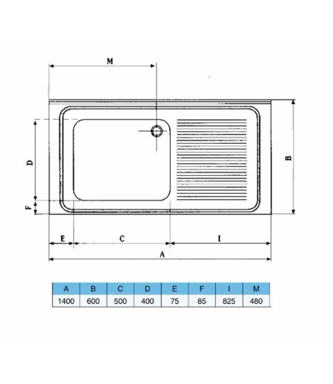 Spoeltafelblad | enkele bak links (H)30x(B)50x(D)40 | geheel (B)140x(D)60