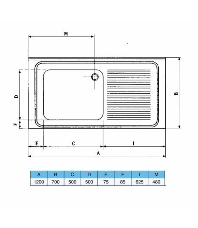 Spoeltafelblad | enkele bak links (H)30x(B)50x(D)50 | geheel (B)120x(D)70