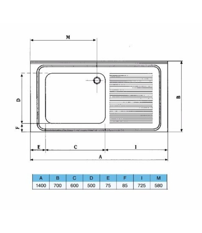 Spoeltafelblad | enkele bak links (H)30x(B)60x(D)50 | geheel (B)140x(D)70