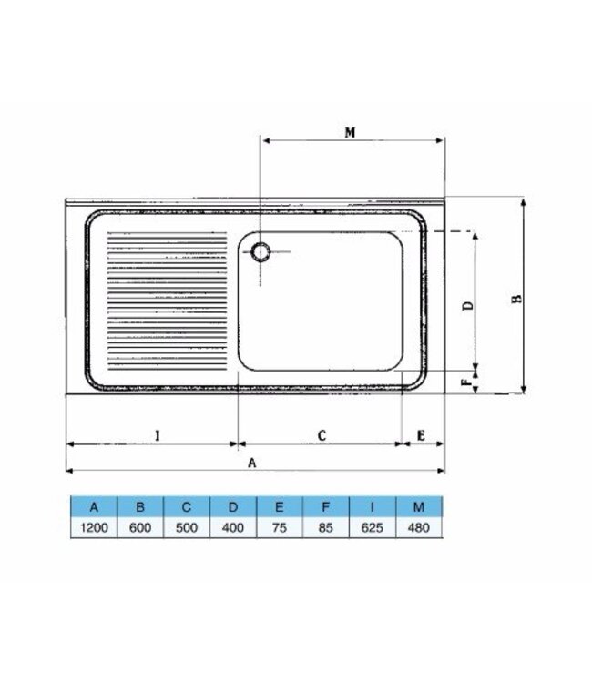 Spoeltafelblad | enkele bak rechts (H)30x(B)50x(D)40 | geheel (B)120x(D)60