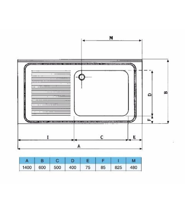 Spoeltafelblad | enkele bak rechts (H)30x(B)50x(D)40 | geheel (B)140x(D)60